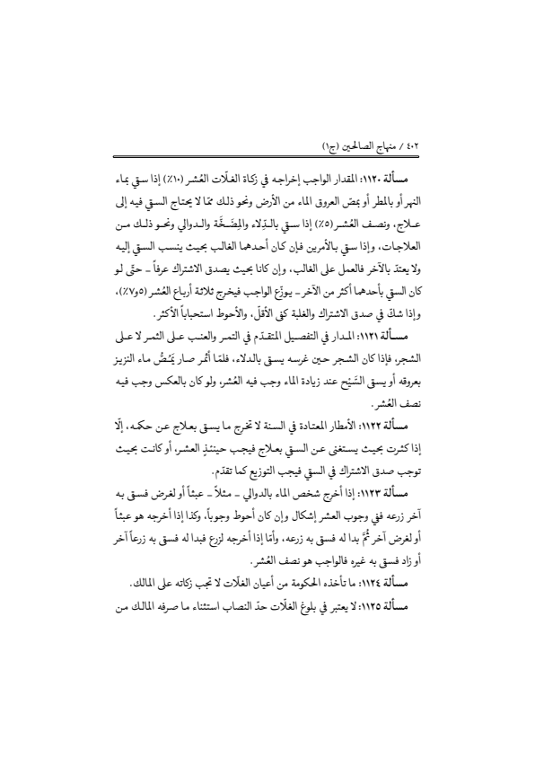 صفحة 401 — منهاج الصالحين (الطبعة المصححة 1445 هـ)